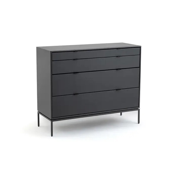 Produits de conservation